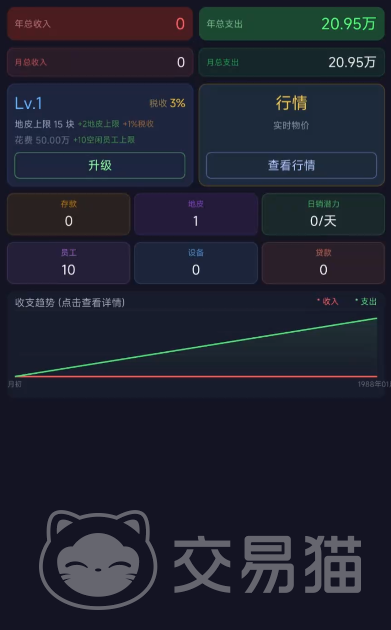 我的集团我做主手游上线时间揭晓|最新公测日期与预约入口