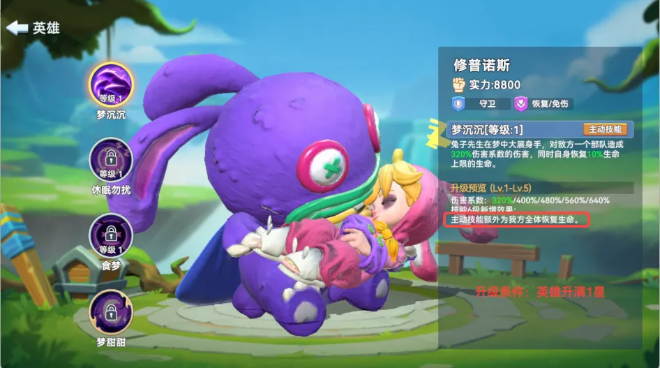 家园梦想派对最强角色排名盘点 家园梦想派对六大顶级角色实力解析