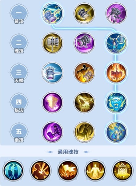 斗罗大陆传承队伍搭配指南 斗罗大陆元素暴击流阵容构建与实战技巧