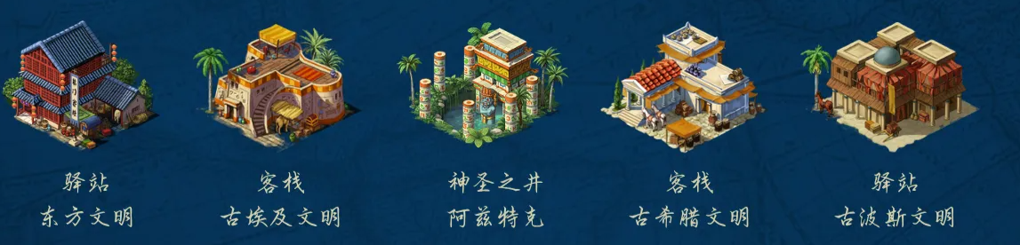 模拟帝国驿站系统详解 模拟帝国驿站功能与玩法全面解析