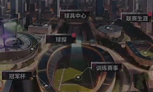 梦幻足球好玩吗｜梦幻足球游戏玩法详细介绍与体验评测
