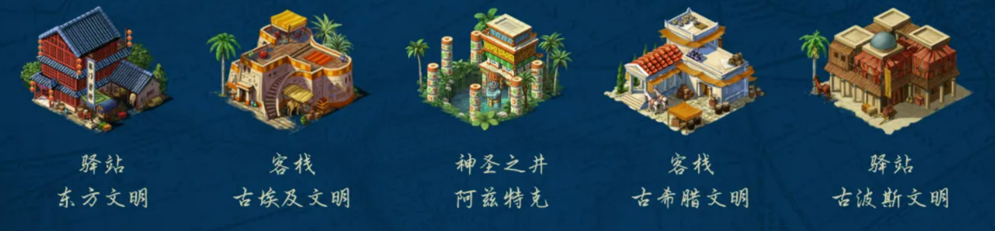 模拟帝国驿站是什么 模拟帝国驿站游戏玩法与特色介绍