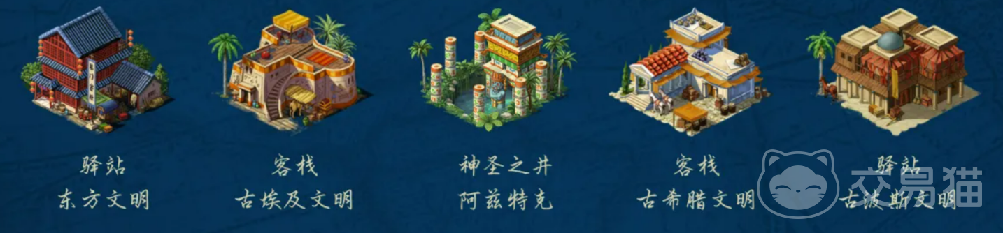 模拟帝国驿站是什么 模拟帝国驿站游戏玩法与特色介绍