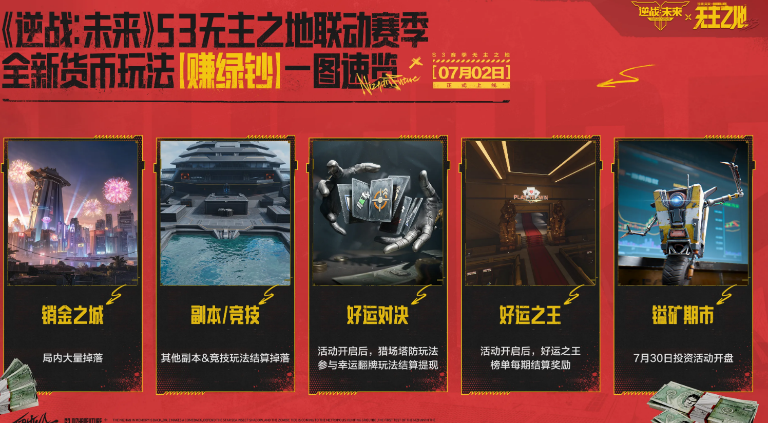 逆战未来销金之城怎么玩 逆战未来销金之城详细玩法指南