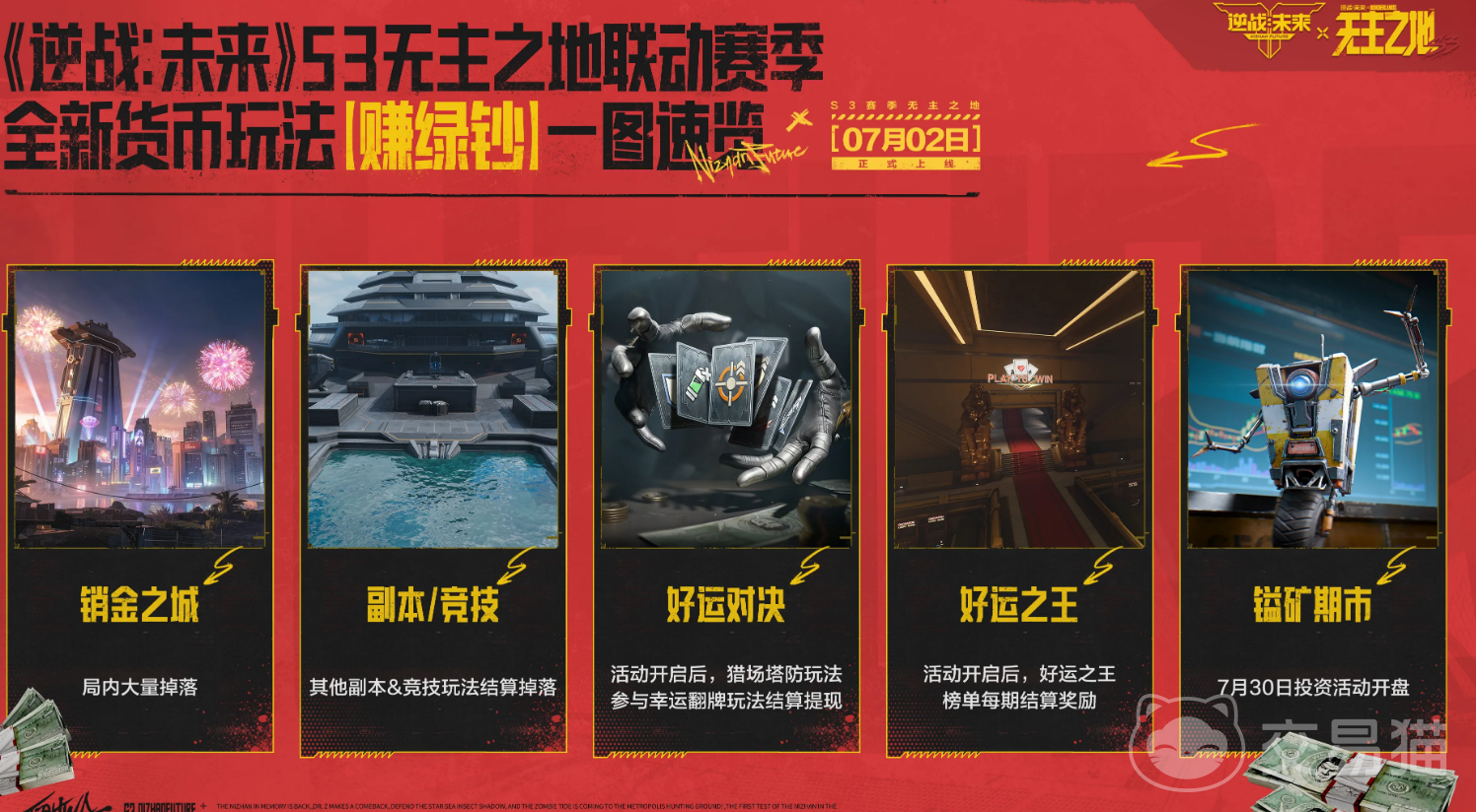 逆战未来销金之城怎么玩 逆战未来销金之城详细玩法指南