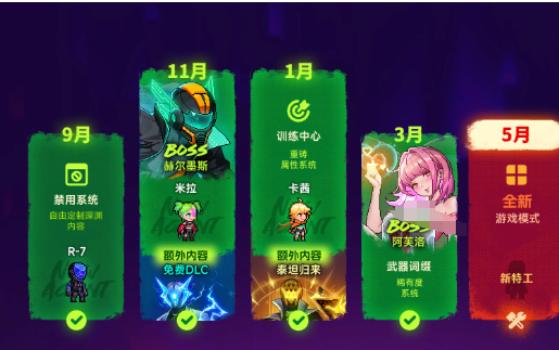 霓虹深渊2手机版诱惑之神 霓虹深渊2手机版诱惑之神角色强度与技能解析