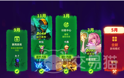 霓虹深渊2手机版诱惑之神 霓虹深渊2手机版诱惑之神角色强度与技能解析