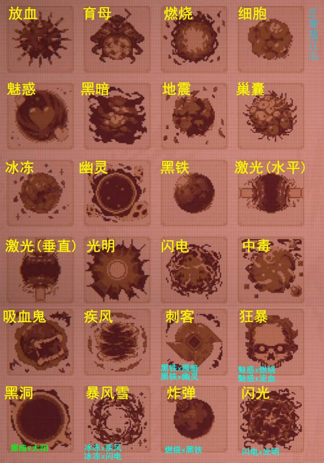 球比伦战记压力阀道具怎么获得 球比伦战记压力阀获取方法与详细出处指南