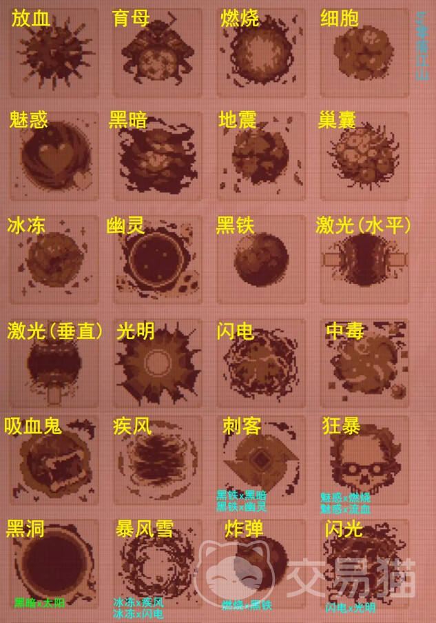 球比伦战记压力阀道具怎么获得 球比伦战记压力阀获取方法与详细出处指南