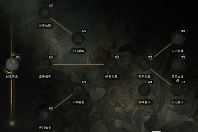 剑隐侠踪录剑法攻略｜剑隐侠踪录主流流派搭配与实战技巧详解