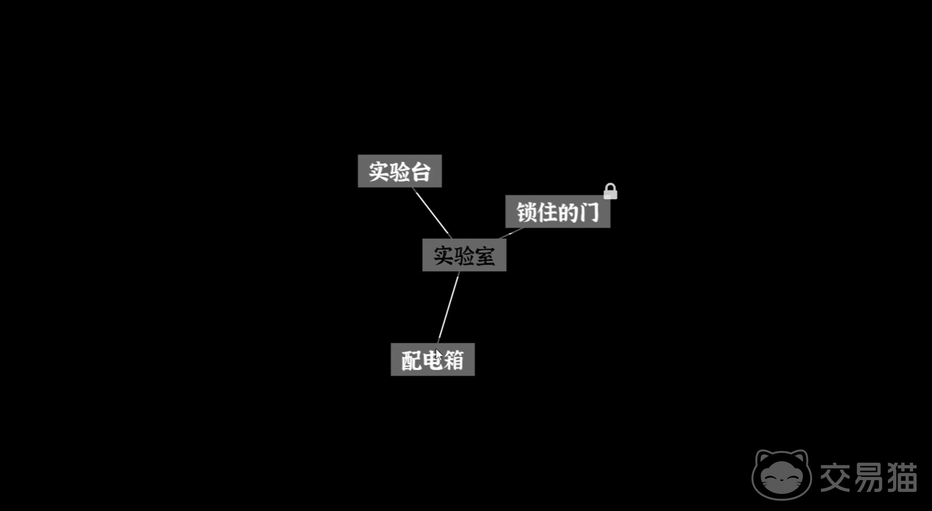文字密室逃脱第三关精神病院通关攻略 文字密室逃脱第三关精神病院详细解谜步骤