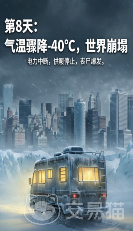 末世我有一辆房车兑换码大全 末世我有一辆房车最新兑换码汇总