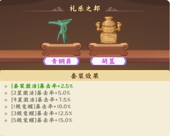 高能探宝团半夜惊奇攻略 高能探宝团深夜寻宝玩法详解