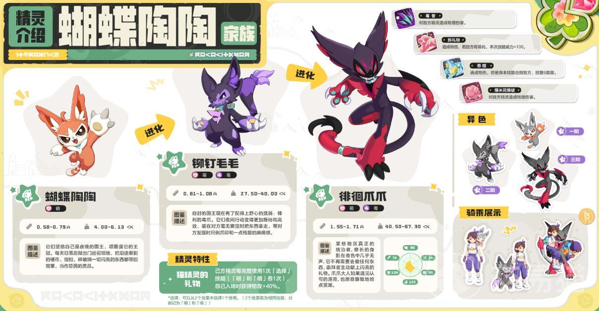 洛克王国世界S3赛季奇遇精灵大全 洛克王国世界S3奇遇精灵获取方式与图鉴汇总