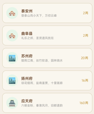 古代人生游戏怎么玩｜古代人生游戏赚钱攻略与玩法详解