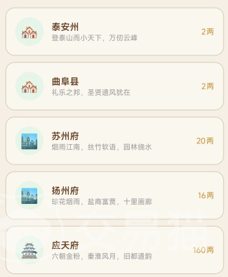 古代人生游戏怎么玩|古代人生游戏赚钱攻略与玩法详解