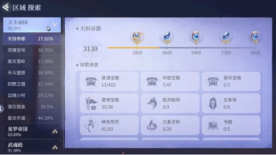 斗罗大陆诛邪传说蝠翼强化攻略 斗罗大陆诛邪传说蝠翼升级材料与技巧详解