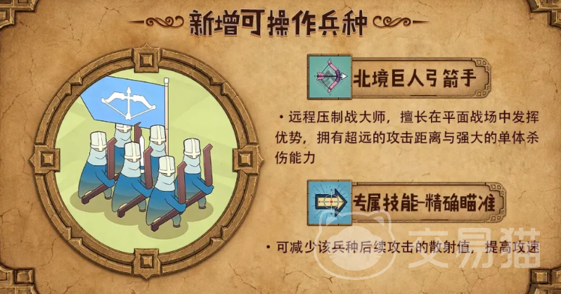 迷雾北境宿敌崛起 北境篇开启时间与玩法详细介绍
