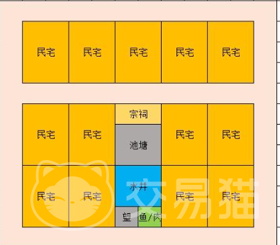 满庭芳宋上繁华布局图详解 满庭芳宋上繁华全区域功能分布与动线优化攻略