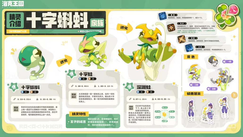洛克王国世界S3赛季奇遇精灵全解析 洛克王国世界S3赛季限定奇遇精灵图鉴与获取方式