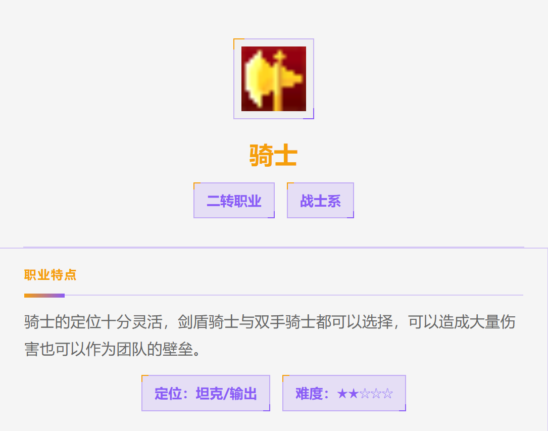 飞飞无限宇宙骑士加点攻略 飞飞无限宇宙骑士最强技能搭配与属性分配方案