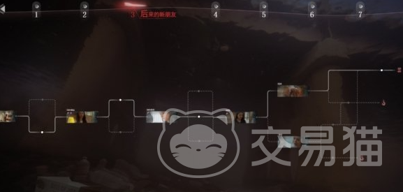 情感反诈模拟器手机版第三章通关攻略 情感反诈模拟器手机版第三章详细玩法与技巧解析
