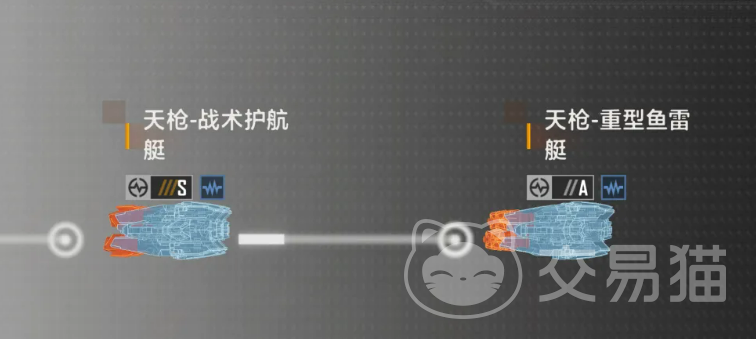 星际猎人天枪护航艇详解|性能特点、实战表现与适用场景分析