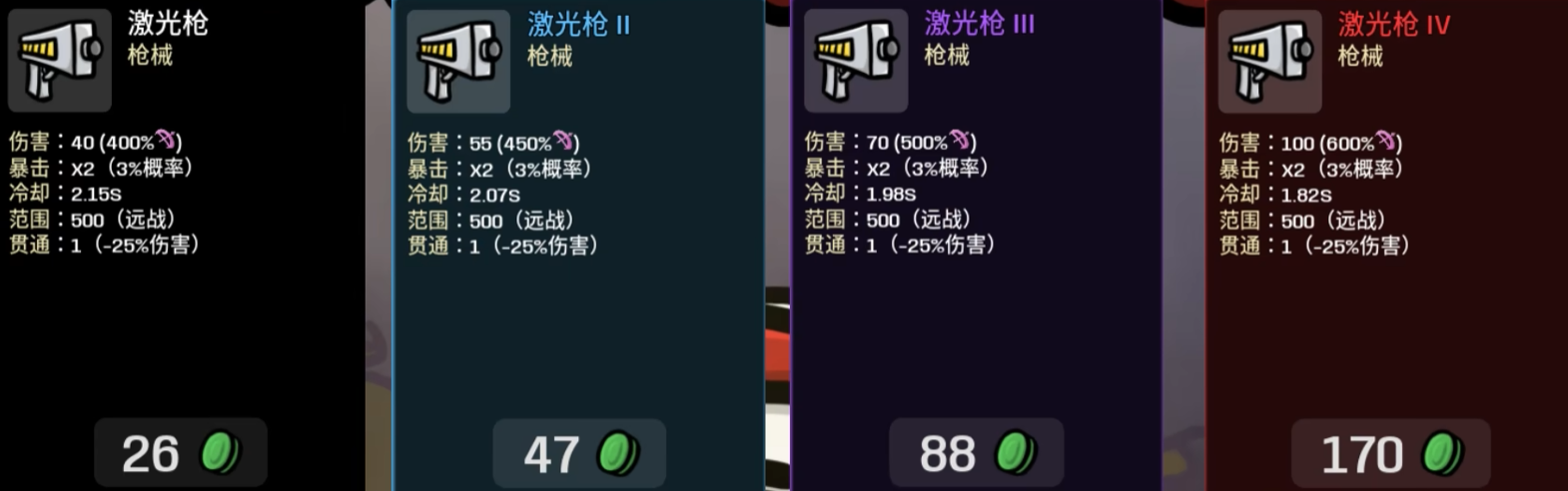 土豆兄弟手机版冲锋枪玩法详解 土豆兄弟手机版高效率冲锋枪使用技巧与实战指南