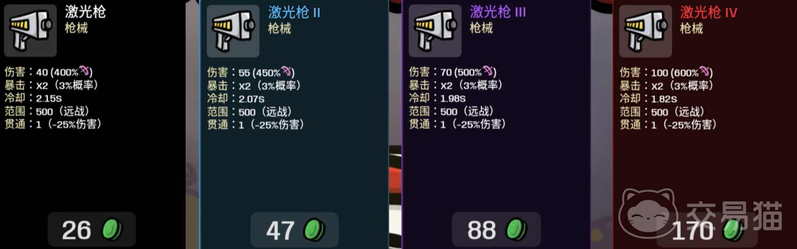 土豆兄弟手机版冲锋枪玩法详解 土豆兄弟手机版高效率冲锋枪使用技巧与实战指南