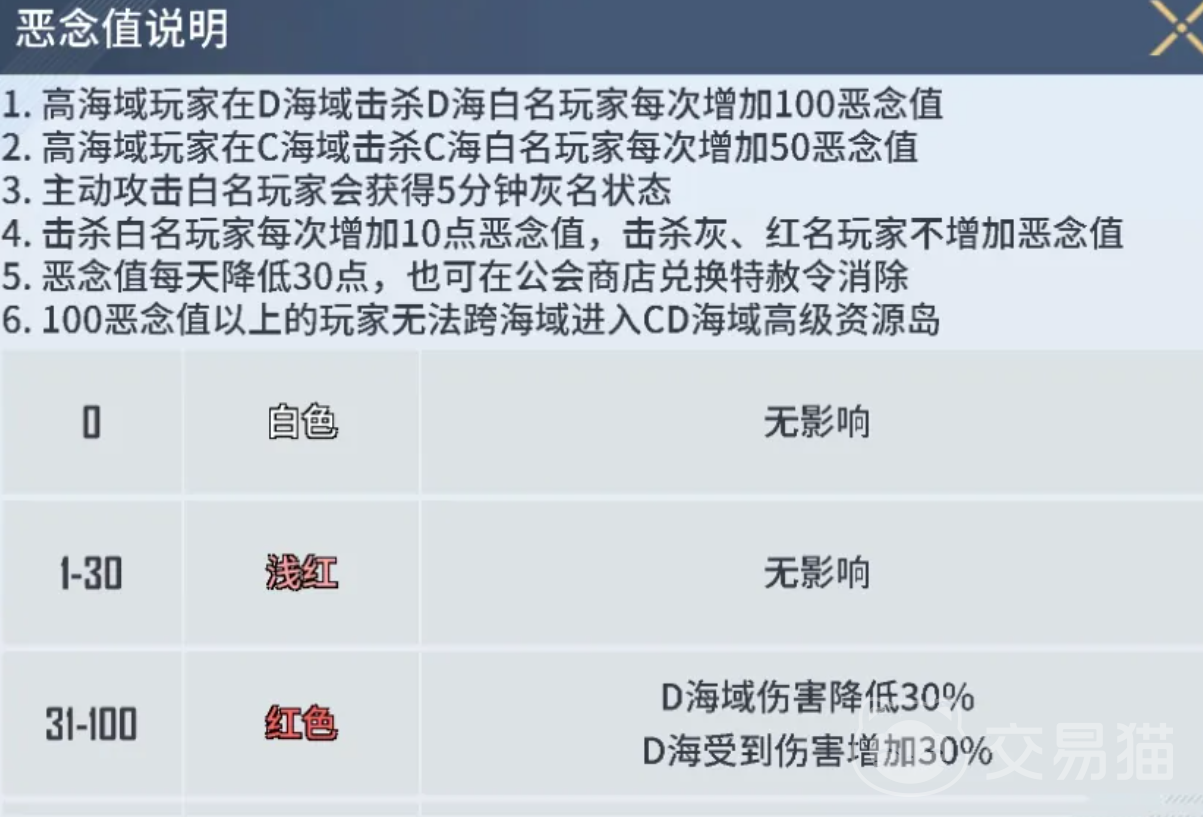 海域重启恶念值详解 海域重启恶念值机制与查看方法