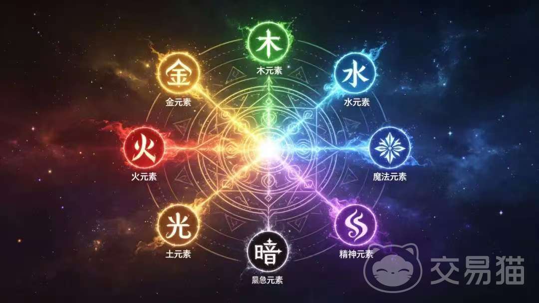 指尖魔兽元素魔法之战 指尖魔兽元素魔法之战新手入门与核心打法详解