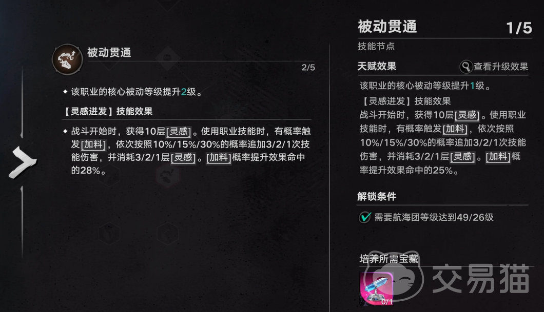遗忘之海职业加点攻略 遗忘之海全职业最优加点方案与技能搭配指南