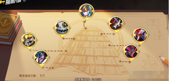 魔神英雄传魔物入侵怎么打 魔神英雄传魔物入侵玩法与通关技巧详解