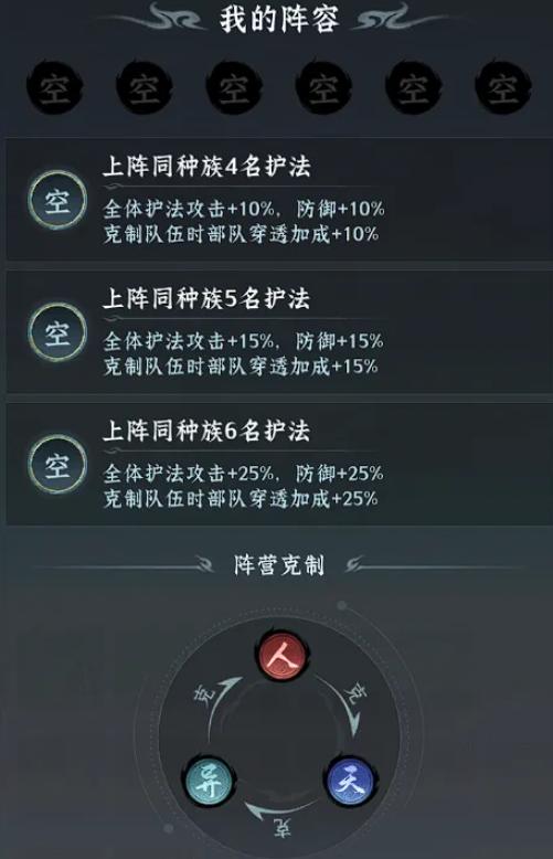 仙界大掌门阵容推荐 仙界大掌门高胜率主流搭配与实战解析