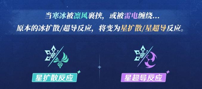 原神星扩散反应详解 原神元素反应机制与实战应用指南