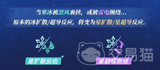 原神星扩散反应详解 原神元素反应机制与实战应用指南