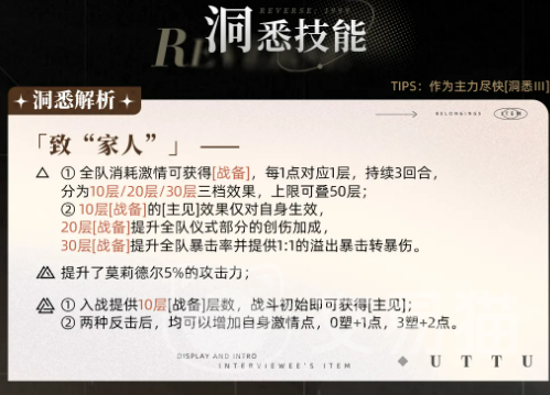 重返未来1999莫莉德尔狂想 重返未来1999莫莉德尔狂想角色技能解析与实战搭配指南