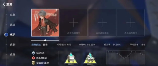 王者万象棋是什么游戏 王者万象棋游戏类型与玩法详解