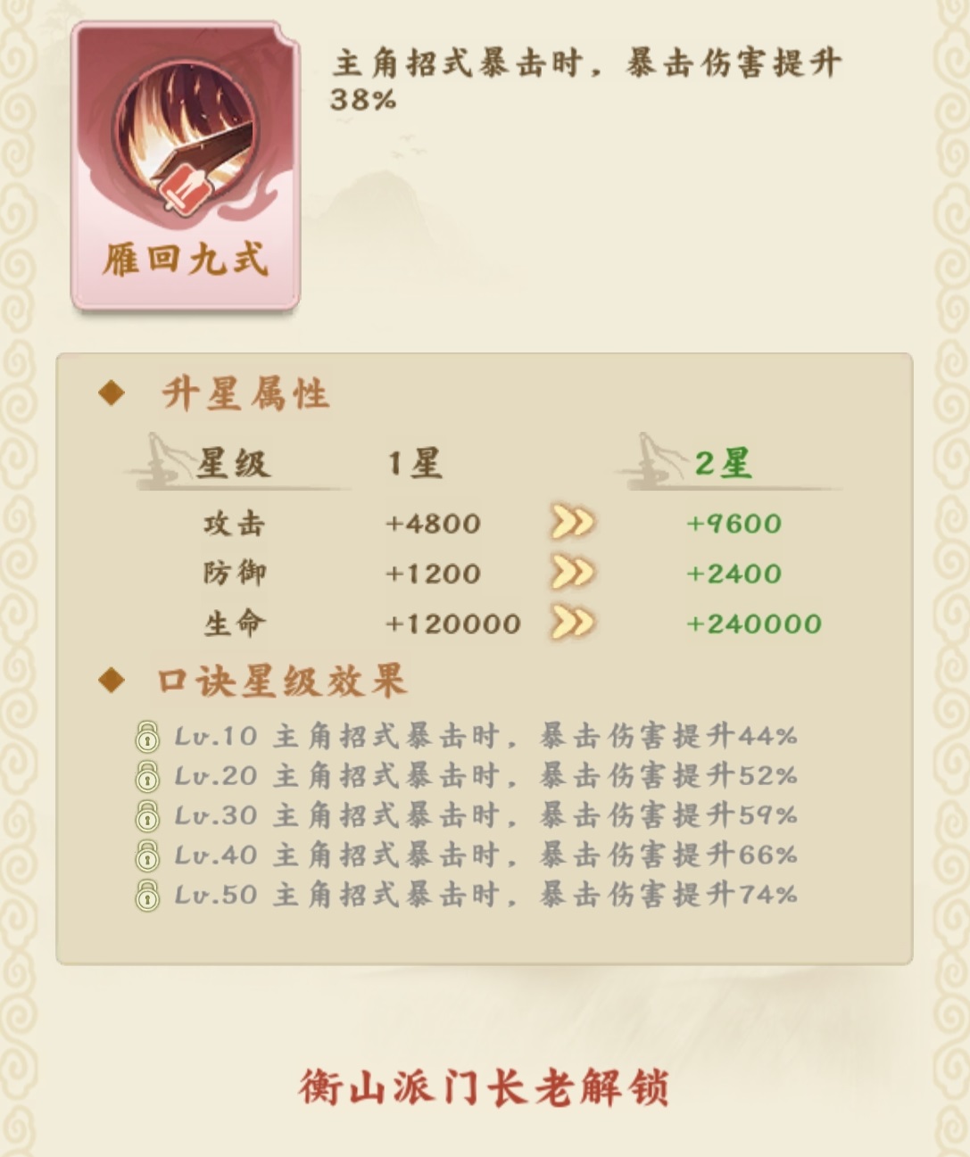 剑定武林武学搭配攻略 剑定武林最强流派与技能组合推荐