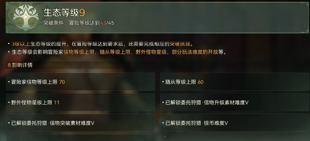 怪物猎人旅人生态等级怎么升级 怪物猎人旅人生态等级提升详细攻略