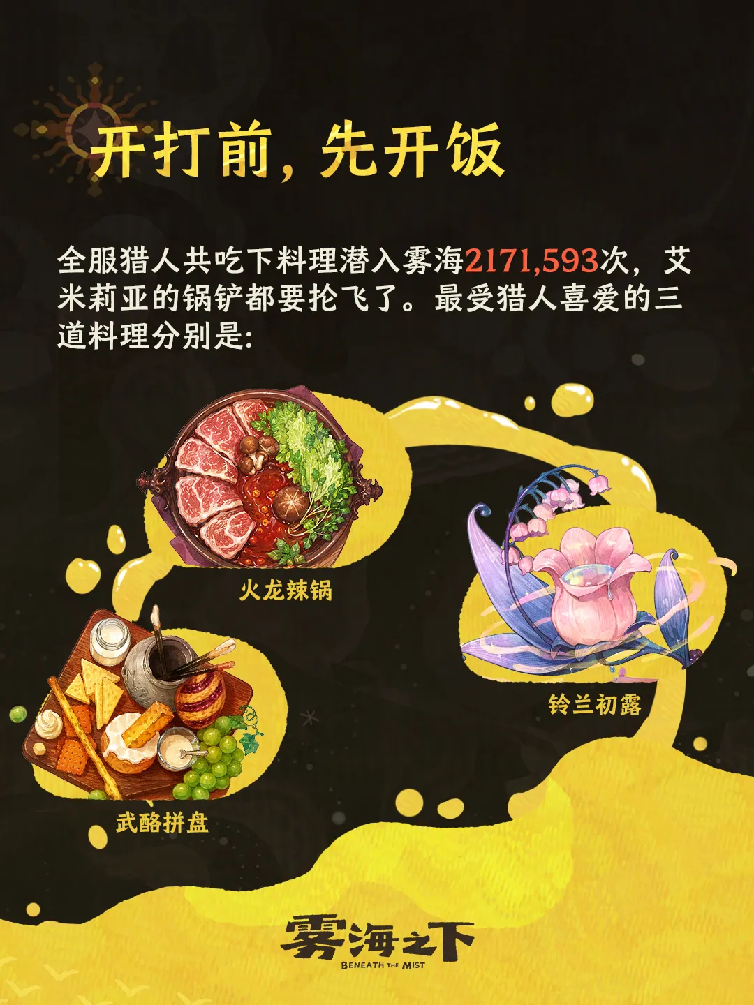 雾海之下食谱搭配推荐 雾海之下高收益料理组合与实用搭配指南