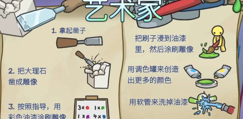 晃晃人生最赚钱工作盘点 晃晃人生高收益职业选择与收入解析