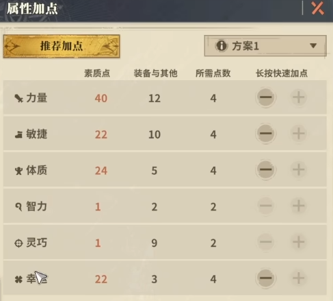 仙境传说3属性点详解 仙境传说3角色属性加点攻略