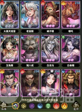 永夜起源手游剧情介绍 永夜起源主线故事与角色背景全解析