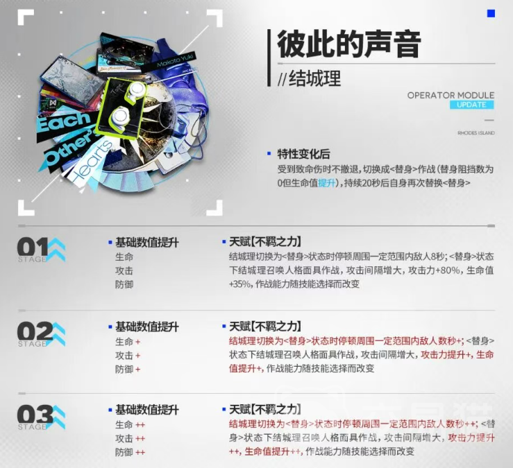 明日方舟模组升级效果详解 明日方舟模组升级实际加成有哪些