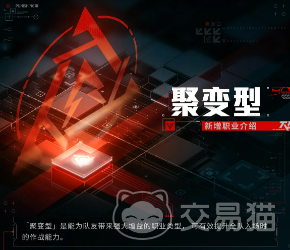 战双帕弥什聚变型职业详解 战双帕弥什聚变型角色强度分析与实战定位