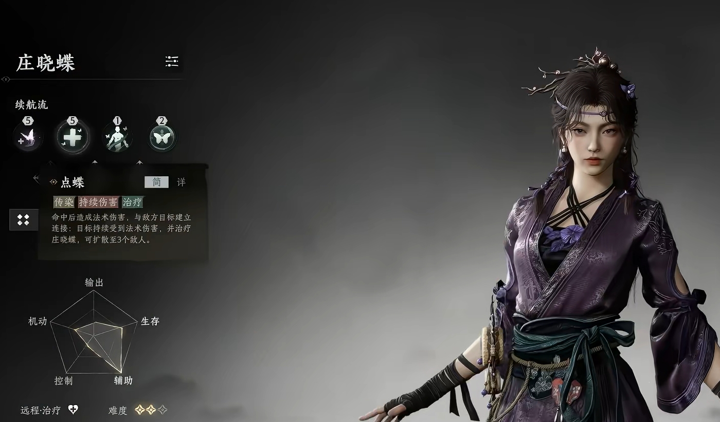 诡影藏锋女角色有哪些 诡影藏锋全女角色图鉴一览