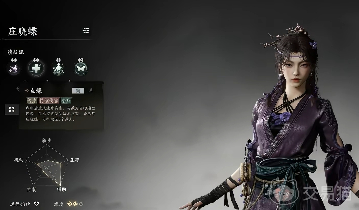 诡影藏锋女角色有哪些 诡影藏锋全女角色图鉴一览