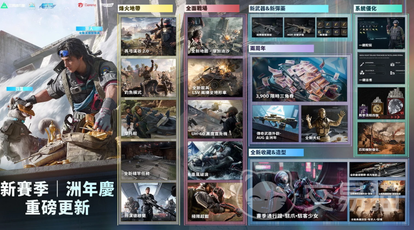 Garena三角洲行动二周年庆典 Garena三角洲行动三角券领取方法全攻略