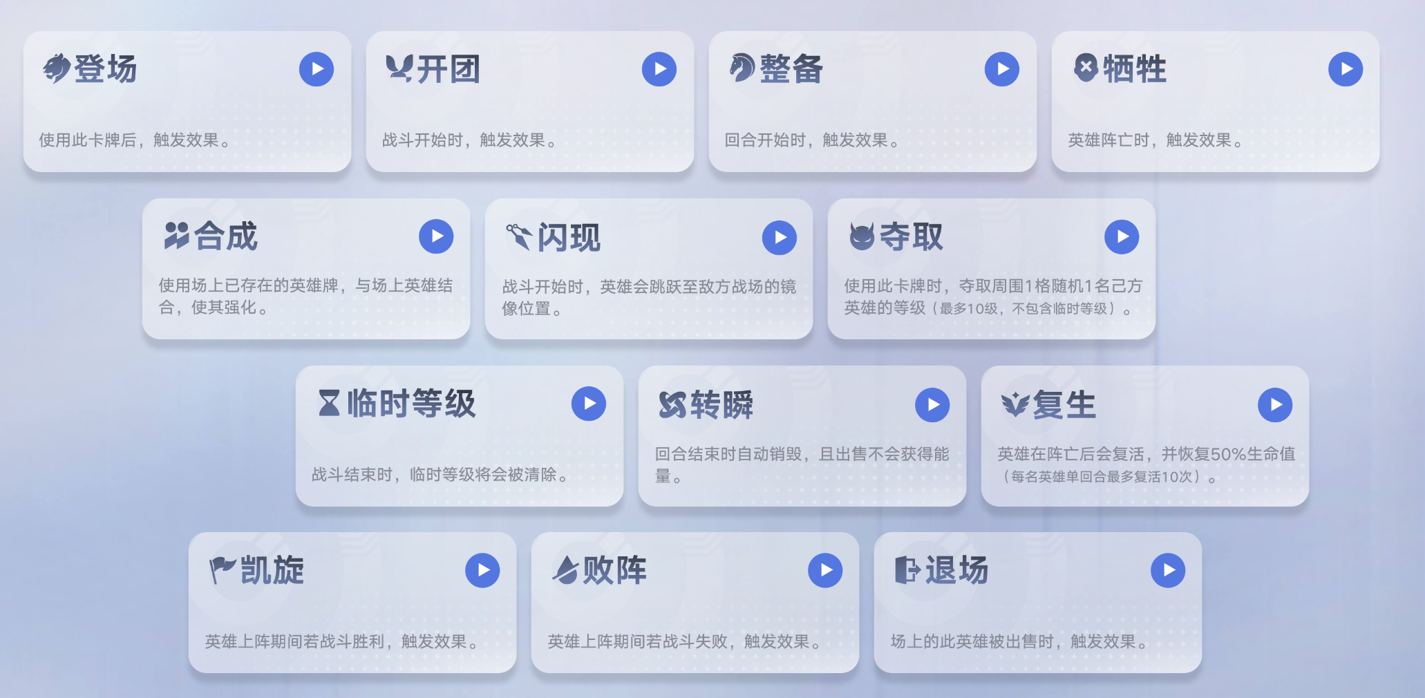 王者万象棋卡牌联动是什么 王者万象棋关键词触发详解